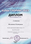 Кубок Глории - 2023, г. Самара, Филатова Екатерина