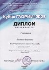 Кубок Глории - 2023, г. Самара, Богачева Вероника